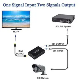 687345926136 ENBUER Sdi Hdmi Converter Sd Adapter Auto Format #2
