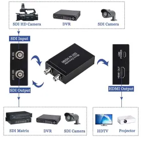 687345926136 ENBUER Sdi Hdmi Converter Sd Adapter Auto Format #3