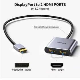 DP2DP191EU FAIRIKABE Displayport Dual Hdmi Adapter Display