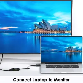 657390680888 FEMORO Displayport Hdmi Adapter Dp Display Cable #2