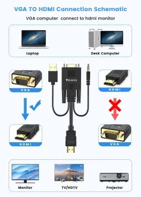 653472776838 FOINNEX Vga Hdmi Cable Audio Adapter #2