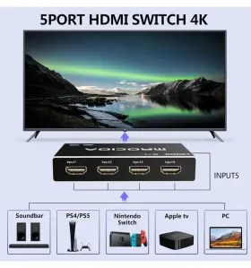 FOSAV2159B FOSPOWER Port Hdmi Uhd Selector Switch Switcher FOSAV2159B FOSPOWER Port Hdmi Uhd Selector Switch Switcher