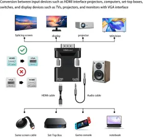 445013687665 FUDIGUO Fdg Hdmi Vga Adapter Converter Laptops #2