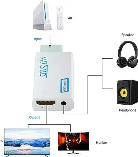 000733 GAMER GEAR Hdmi Converter Wii Video Audio #3