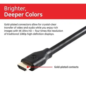 48723 GENERAL ELECTRIC Hdmi Cable Ethernet #2 48723 GENERAL ELECTRIC Hdmi Cable Ethernet #2
