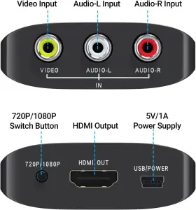 726084113770 GINGIN Hdmi Converter Adapter #2