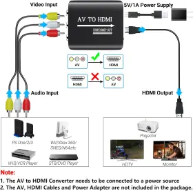 726084113770 GINGIN Hdmi Converter Adapter #3
