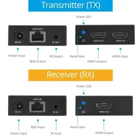 HD20EXT-BSC GOFANCO Hdmi Cat Extender #3