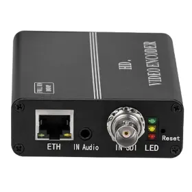 H8114 HAIWEITECH Fps Sdi Video Encoder Rtmp Rtsp