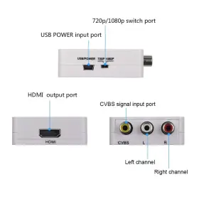 611801539394 HDSUNWSTD Mini Cvbs Hdmi Adapter Converter #3