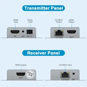 789371249170 HDSUNWSTD Hdmi Extender Network Ip Ethernet Kit #2