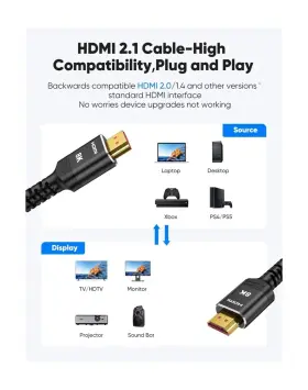 A2OD-402 HIGHWINGS Hdmi Cable Cord Ultra High