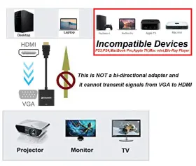 607994071056 HONSHEN Hdmi Vga Male Female Video Converter #3