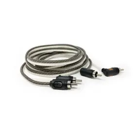 ICRCA45 ICONNECTS Pro Cables Feet