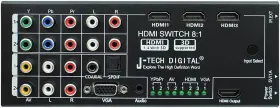 JTD-0801-2 HDMI Functional Audio Extractor Inputs Hdm