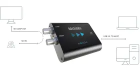 040232250538 INOGENI Video Converter Sdi Usb Plug Go Up Fps #2