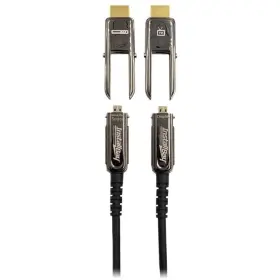 IB-HDAOC-080 INSTALLBAY Hdmi Optical Cable High Ethernet #2