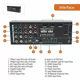 654367438909 J-TECH DIGITAL Functional Hdmi Converter Switch #3