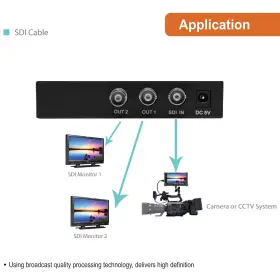 766150277692 J-TECH DIGITAL Sdi Splitter Sd #3