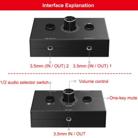 712491734622 JIN-T Audio Switcher Selector Splitter Box Mini #2