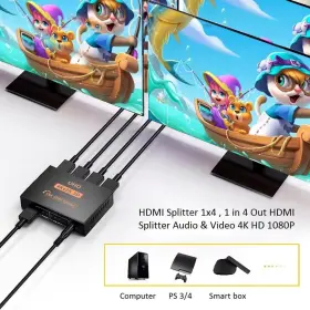 733680229422 JUEJUEZI Hdmi Splitter Monitors Dupl #2