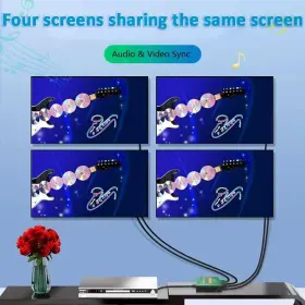 733680229422 JUEJUEZI Hdmi Splitter Monitors Dupl #3