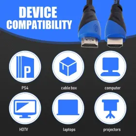 WAE-KANAYU-64237 KANAYU Pack Cable Hdmi Port #3