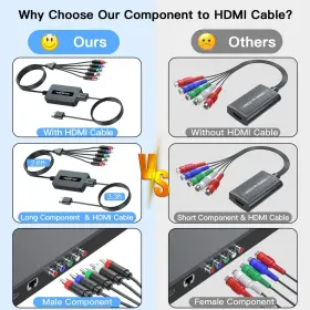 761325261513 KNISOPEC Male Hdmi Converter Cable #3