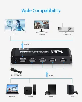 Mosoy KOOPMAN-TECH Hdr Hdmi Switch Ports Switcher Selector Ir #2