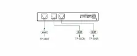 VM-2DT KRAMER Hdbaset Distributor Extender #2