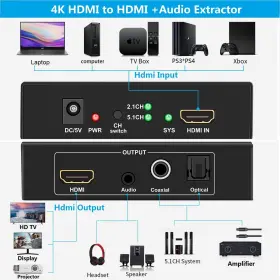 760066821796 LINSEEK Hdmi Audio Extractor Splitter #2