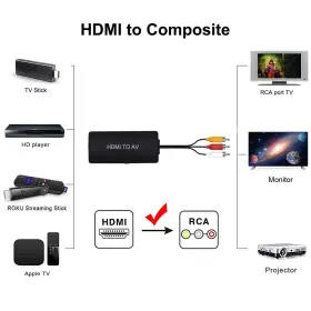750076279533 LVY Hdmi Rca Converter Video Audio Adapter #2