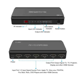 751300288147 LVY Hdmi Switcher Remote Hdcp #2