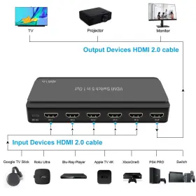 751300288147 LVY Hdmi Switcher Remote Hdcp #3
