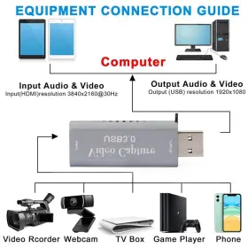 E201-B072-GRY MADHORNETS Usb Video Capture Card Device Gaming #3
