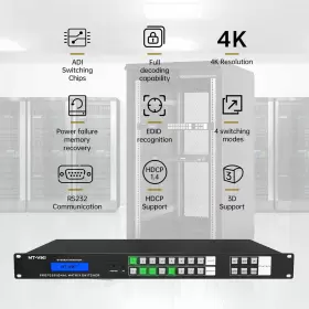 HD0808 MATRIX Hdmi Switch Rack Mount Switcher Splitter #2