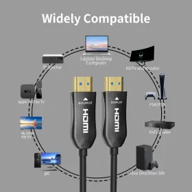 760882033878 MAVISLINK Fiber Optic Hdmi Cable High #3