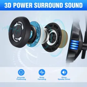 656721906208 MICOLINDUN Gaming Headset Xbox Ear Headphones #2