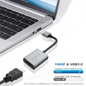 755478957195 MINDORLEN Usb Hdmi Adapter Monitor Windows #2