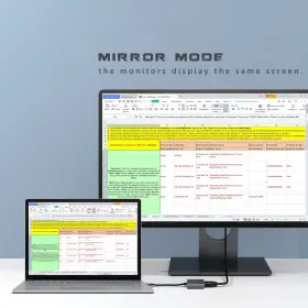 755478957195 MINDORLEN Usb Hdmi Adapter Monitor Windows #3