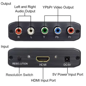 766330230325 MUSOU Hdmi Vedio Converter Muosu Ypbpr Scaler #2