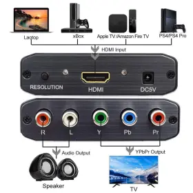 766330230325 MUSOU Hdmi Vedio Converter Muosu Ypbpr Scaler #3
