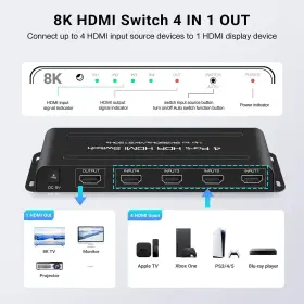 703079861755 NEWCARE Hdmi Switch Switcher #2