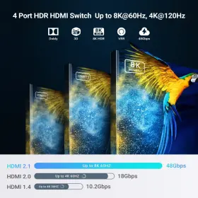 703079861755 NEWCARE Hdmi Switch Switcher #3