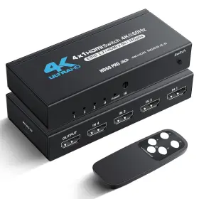 754909822880 NEWCARE Hdmi Switch Splitter Switcher Ir Remote