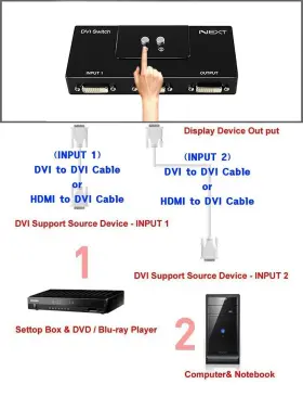 809211378753 NEXT Dvi Port Manual Switch Box Monitor Single #3