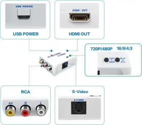 ODWAV002 OUDIWER Video Hdmi Converter Cvbs #2