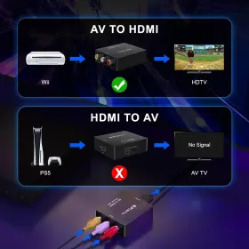 895260400105 PORTTA Rca Hdmi Converter Cvbs Adapter Upscaler #3 895260400105 PORTTA Rca Hdmi Converter Cvbs Adapter Upscaler #3