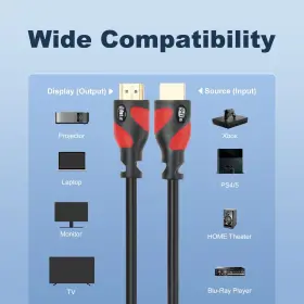 608307479767 POSTTA Hdmi Cable Feet Audio #2