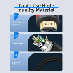 608307479767 POSTTA Hdmi Cable Feet Audio #3